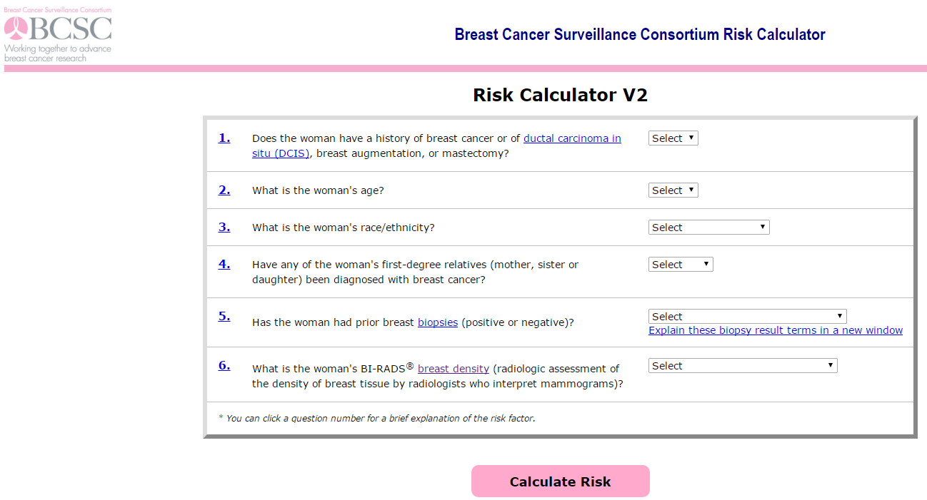 Breast Microbiome And Cancer Risk Assessment Tool » BIOME ONBOARD ...